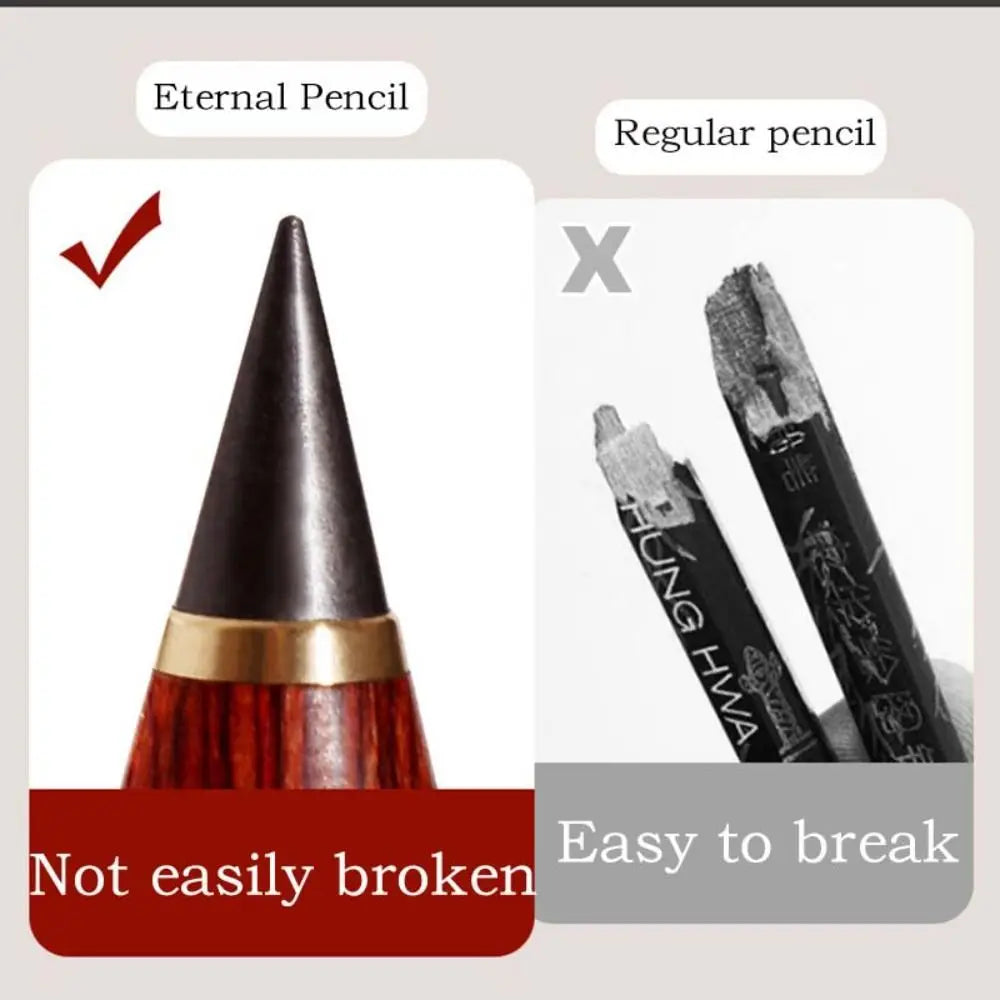 No Sharpening Infinite Pencils